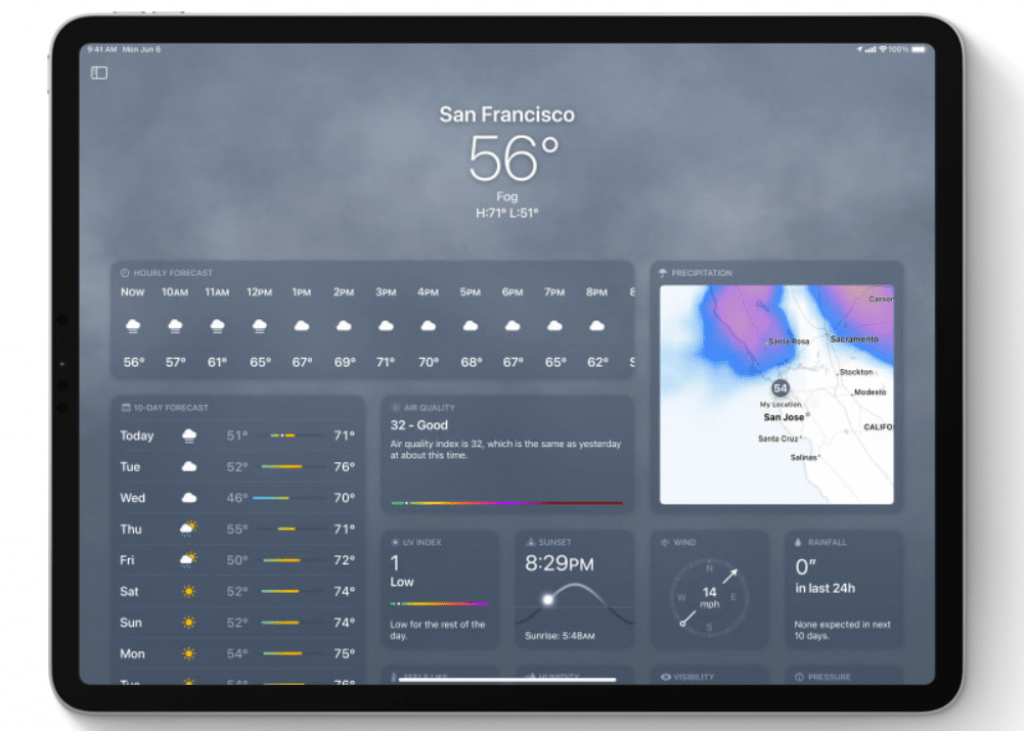 Weather App on iPadOS 16